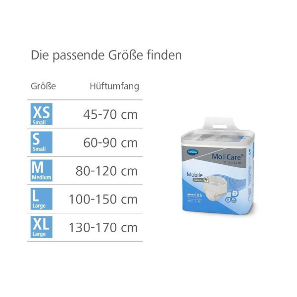 molicare-premium-mobile-6-tropfen-14-stueck-ii.jpg